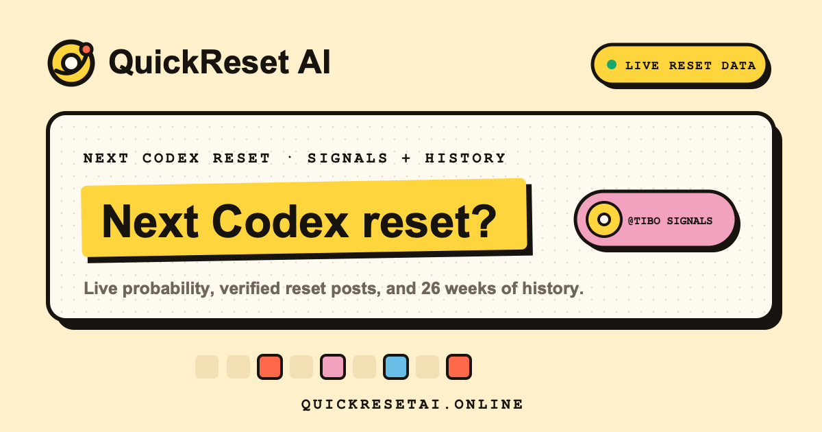 Reset-Aware Coding: A Reliable Workflow for Productive AI Sessions